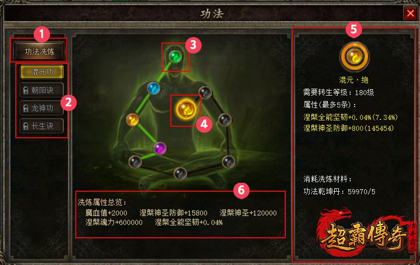 解锁“涅槃”力量，迈向全新境界！