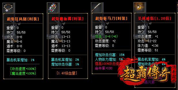 传奇私服道士职业核心装备养成的阶梯路线
